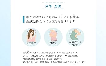 新品未使用 薬用 RecoveryTab 入溶剤 リカバリータブ100錠 5袋 新品未使用 薬用 RecoveryTab 入溶剤 リカバリータブ100錠 5袋